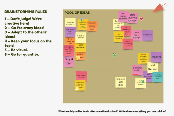 Brainstorming: Was möchtest du nach der Berufsschule machen? Screenshot vom Miro-Whiteboard