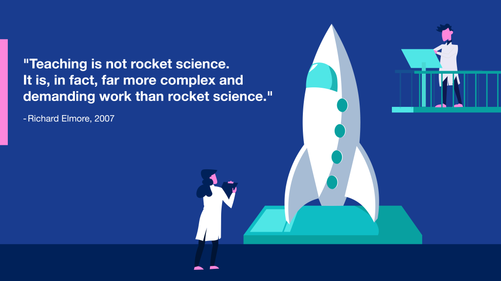 Textzitat: "Teaching is not rocket science. It is, in fact, far more complex and demanding work than rocket science." Richard Elmore, 2007. Grafik: zwei Menschen in Kitteln arbeiten um eine stehende Rakete herum